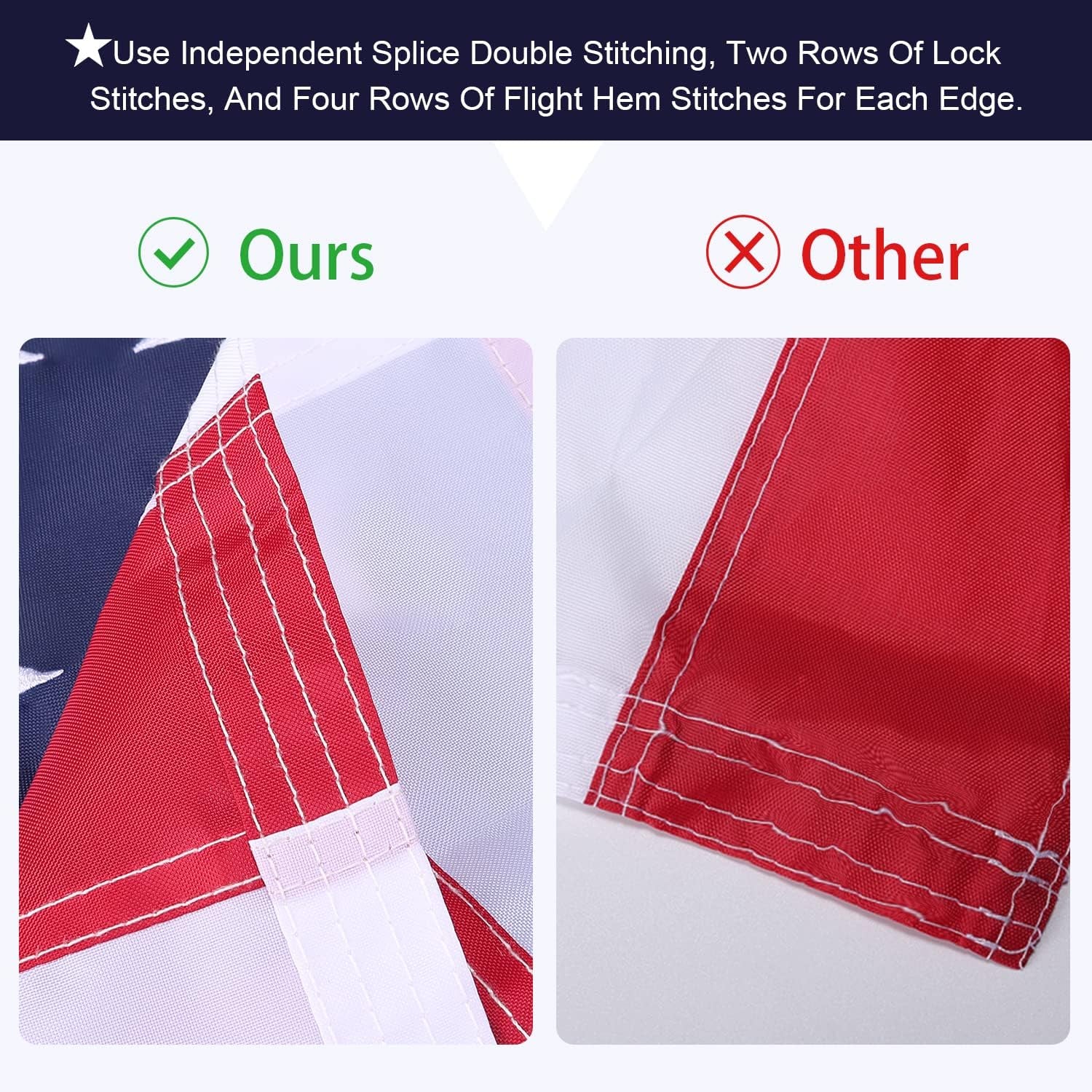 American Flag 51 Embroidered Stars 3X5 Outdoor Heavy Duty Flag