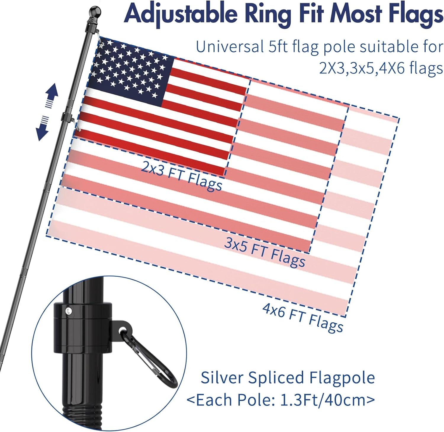 American Flag with Pole - Tangle Free Flagpole Residential or Commerical Kit with Stainless Steel Flag Poles,3X5 Embroidered US Flag for outside House,Porch,Garden,Yard(6 FT, Black)