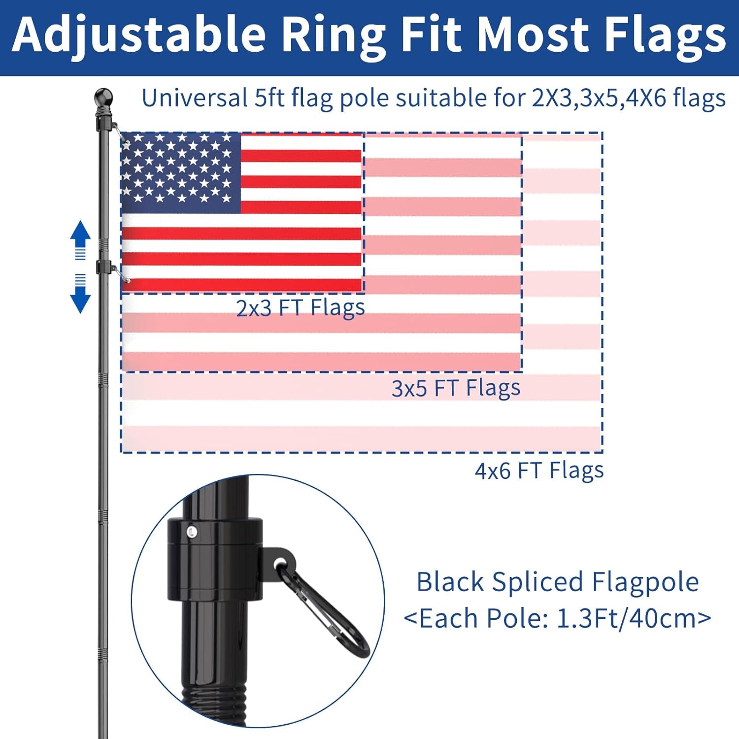 Flag Pole - Tangle Free Flagpole with Upgraded Bracket, 5 FT Stainless Steel Flag Poles for outside House, Residential or Commerical - Flag Pole Kit for Proud American Flag (Without Flag, Black)