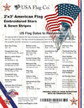 American Flags for outside 3X5 - USA Flag Co. American Flag 3X5 Heavy Duty Outdoor Made in USA with Embroidered Stars and Sewn Stripes, This US Flag Is an American Made Flag