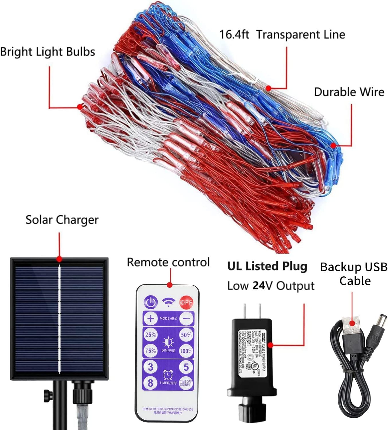 PUHONG (Upgraded) Solar American Flag Lights, 2-In-1 Plug-In & Solar Powered Flag Lights, 420 LED 8 Modes Waterproof Flag Lights with Remote for Independence Day, Garden, 4Th of July Decorations