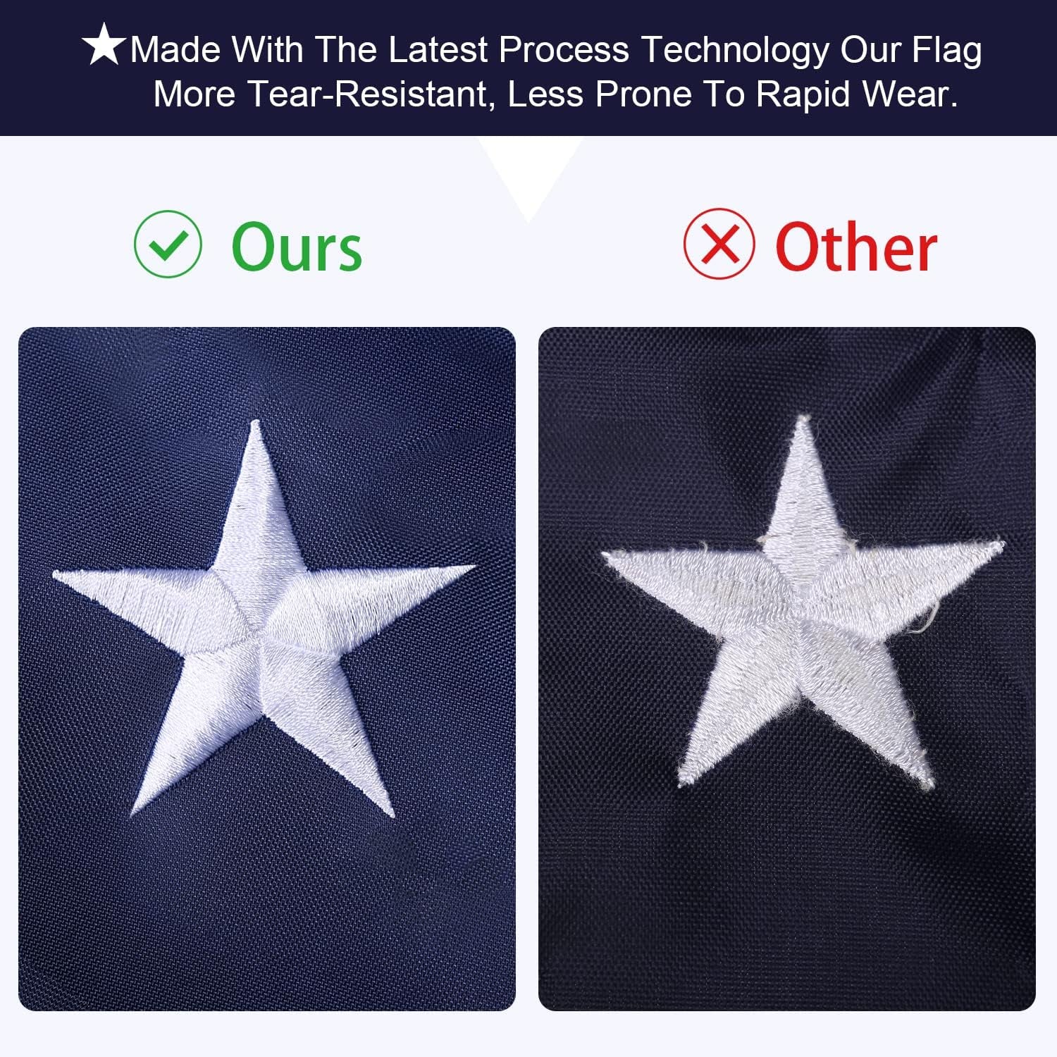American Flag 51 Embroidered Stars 3X5 Outdoor Heavy Duty Flag
