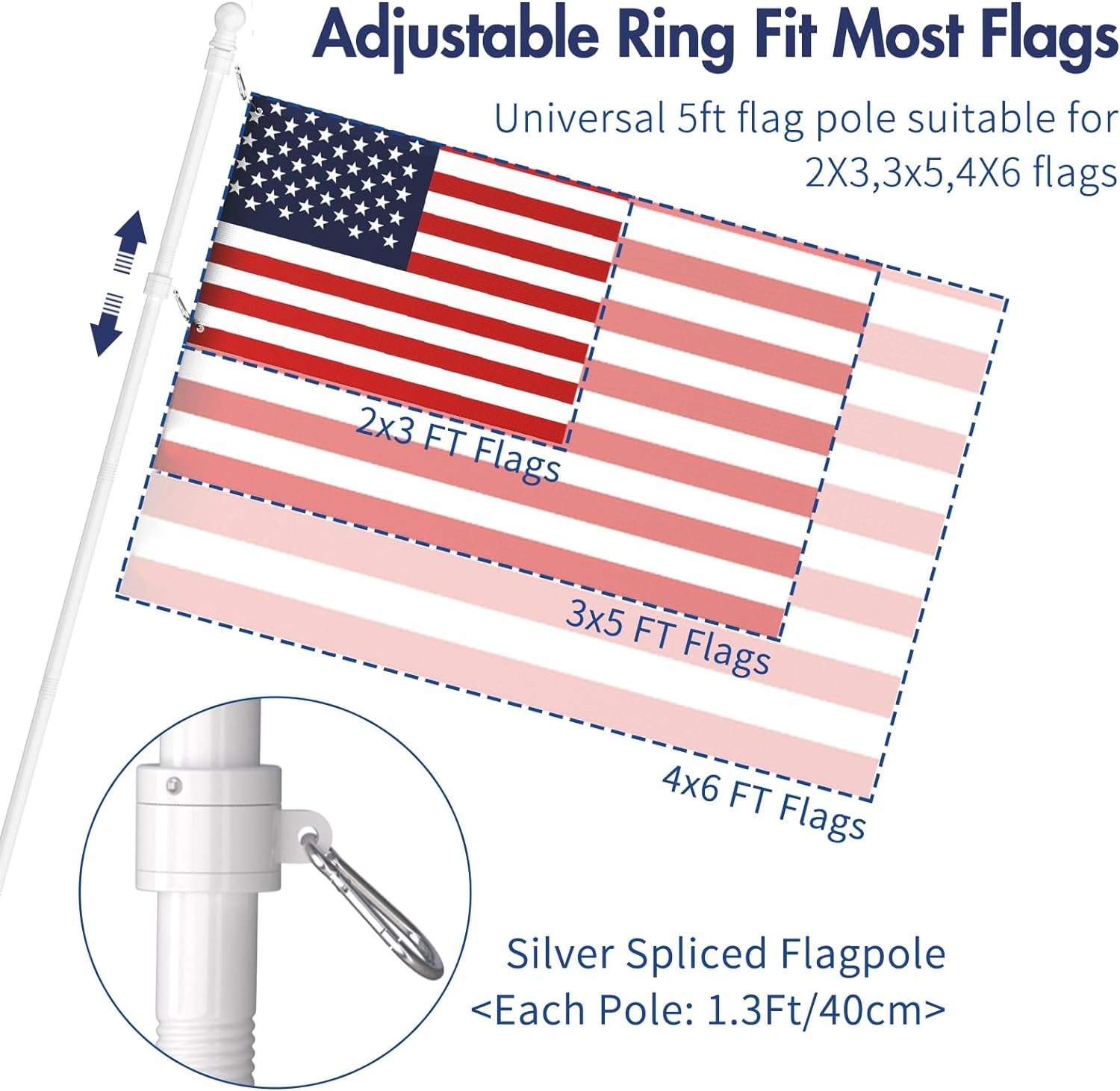 American Flag with Pole - Tangle Free Flagpole Residential or Commerical Kit with Stainless Steel Flag Poles,3X5 Embroidered US Flag for outside House,Porch,Garden,Yard (5FT, White)