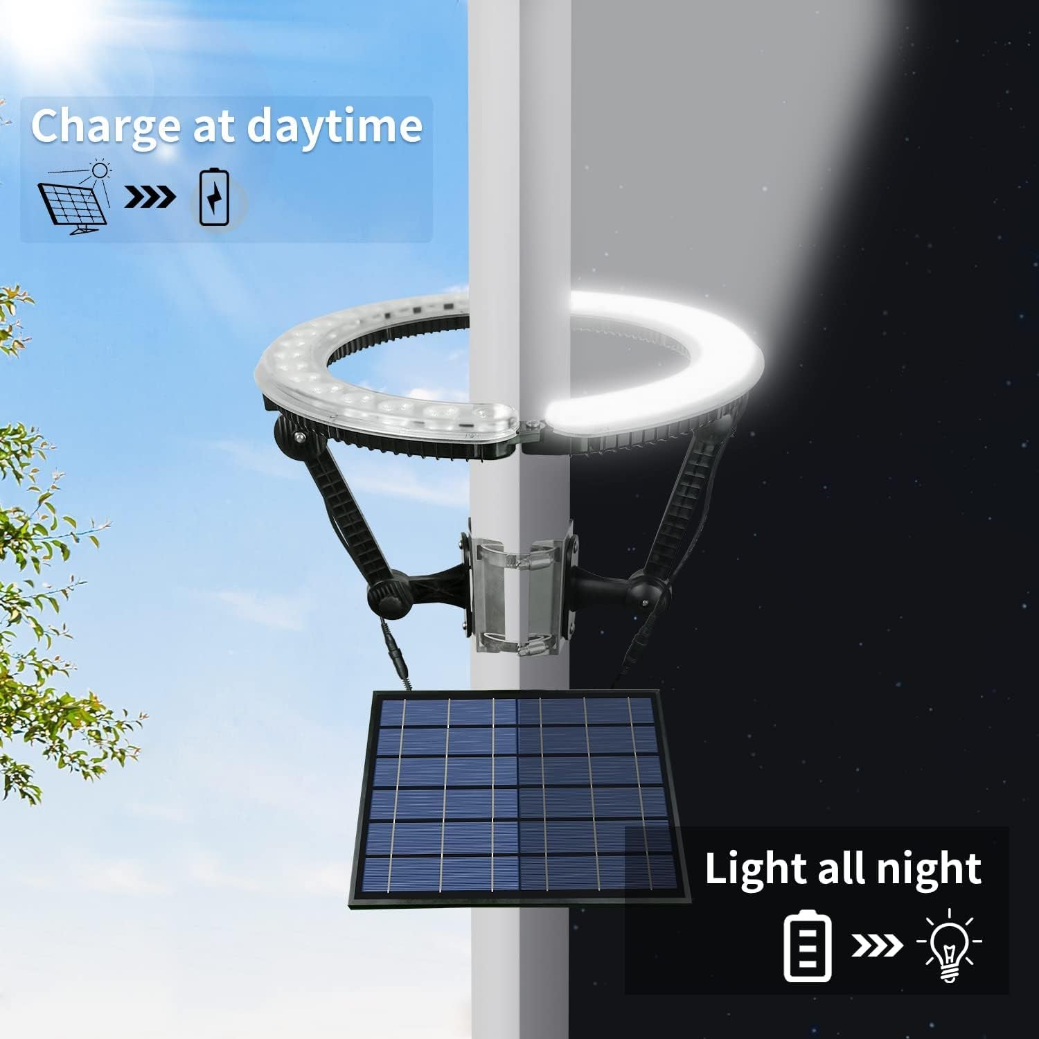 Solar Flag Pole Light Outdoor Dusk to Dawn, 32 Super Bright LED Flag Pole Lights 4640Lm Auto On/Off, 100% Flag Coverage, 12000Mah Brightest Lighting Night Light for 2-6” Dia 15-40 Ft Flag Pole