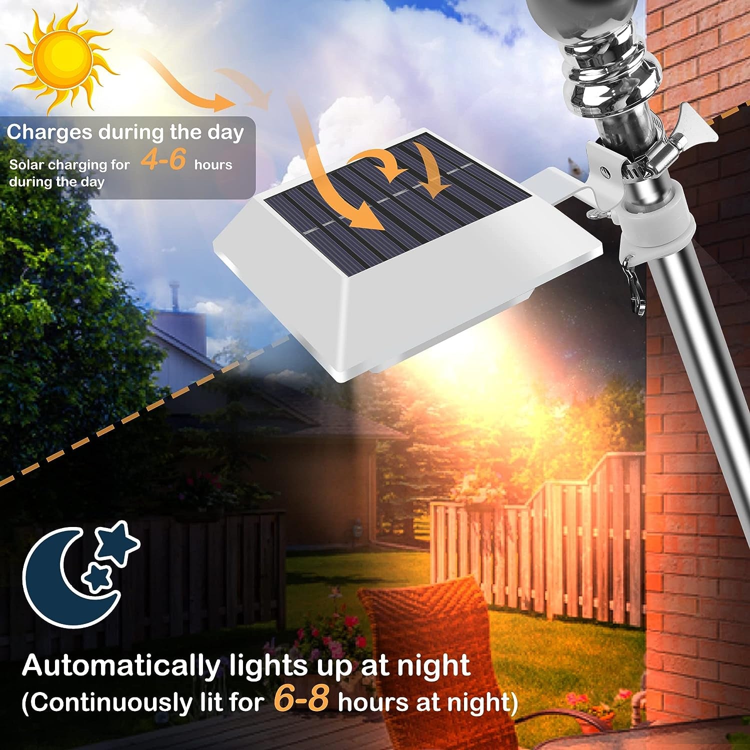 Solar Flag Pole Light, Bright Warm White 3000K Flagpole Light Upgrade Solar Powered for 5Ft 6Ft Flag Pole, Outdoor Dusk to Dawn Led Solar Lights, outside House Garden Yard American Flags Decor,Black
