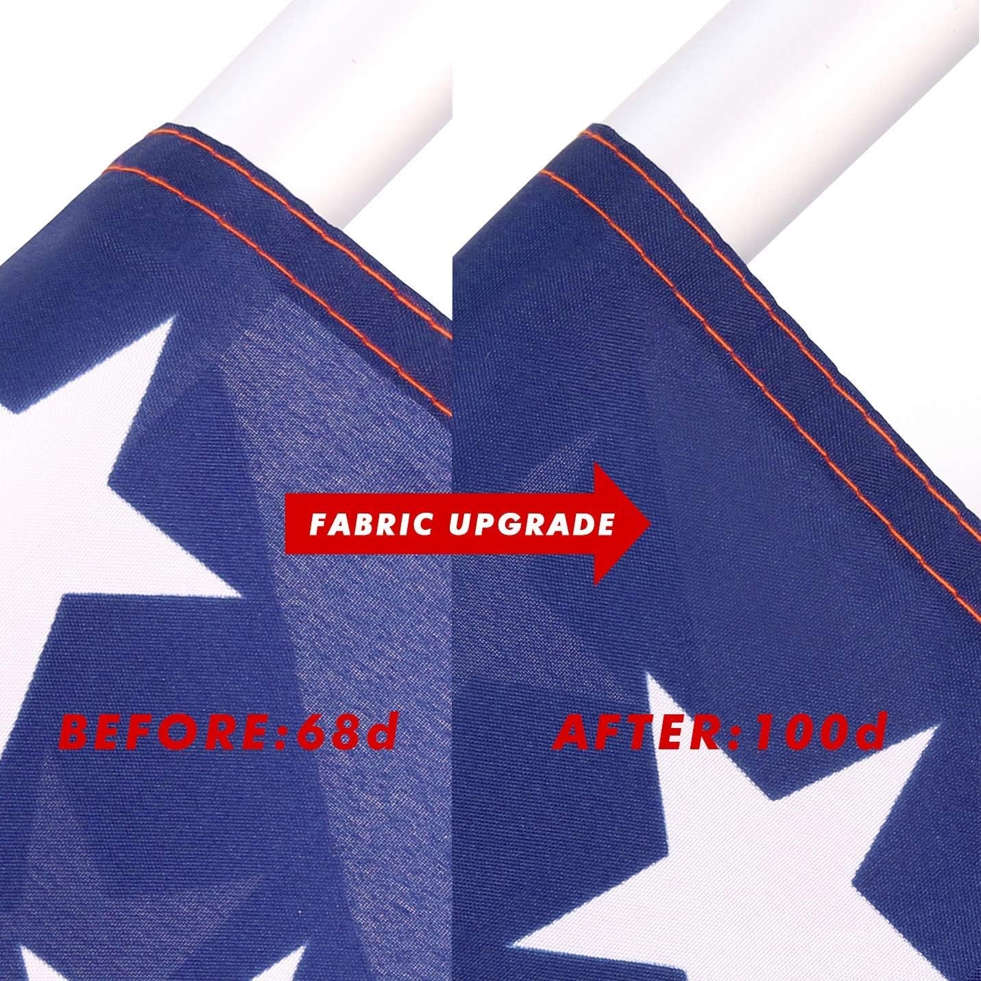 5X3 Ft American Outdoor Flag - US Flag Bright Color and Fade Resistant - Canvas Header and Double Stitched - USA Flags with Brass Grommets (US Flag 2Pc)