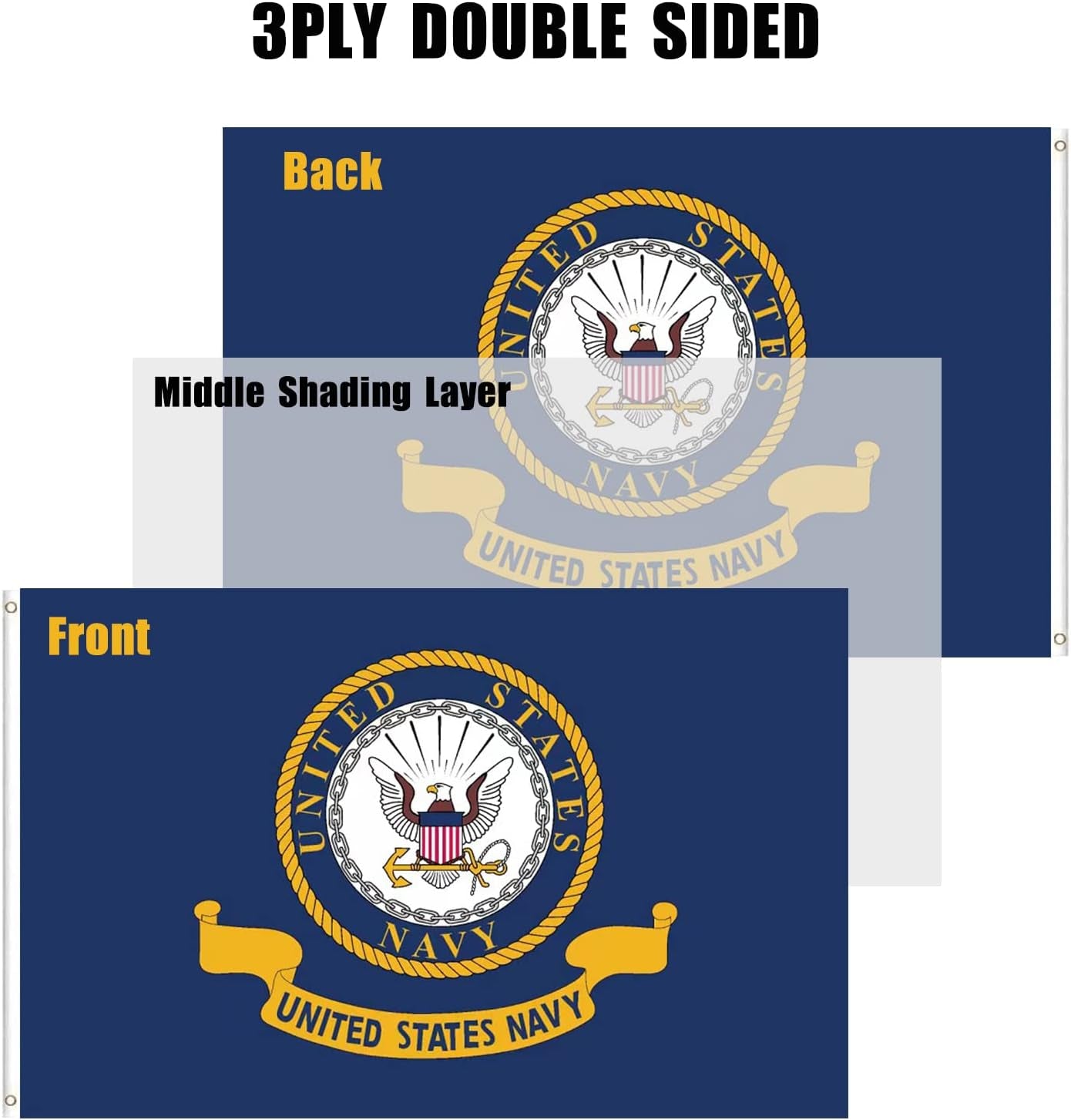 US Navy Emblem Flag 3X5 Outdoor Double Sided - Heavy Duty Polyester United State Navy Naval Military Flags with 2 Brass Grommets 4 Rows Stitched 3X5Ft