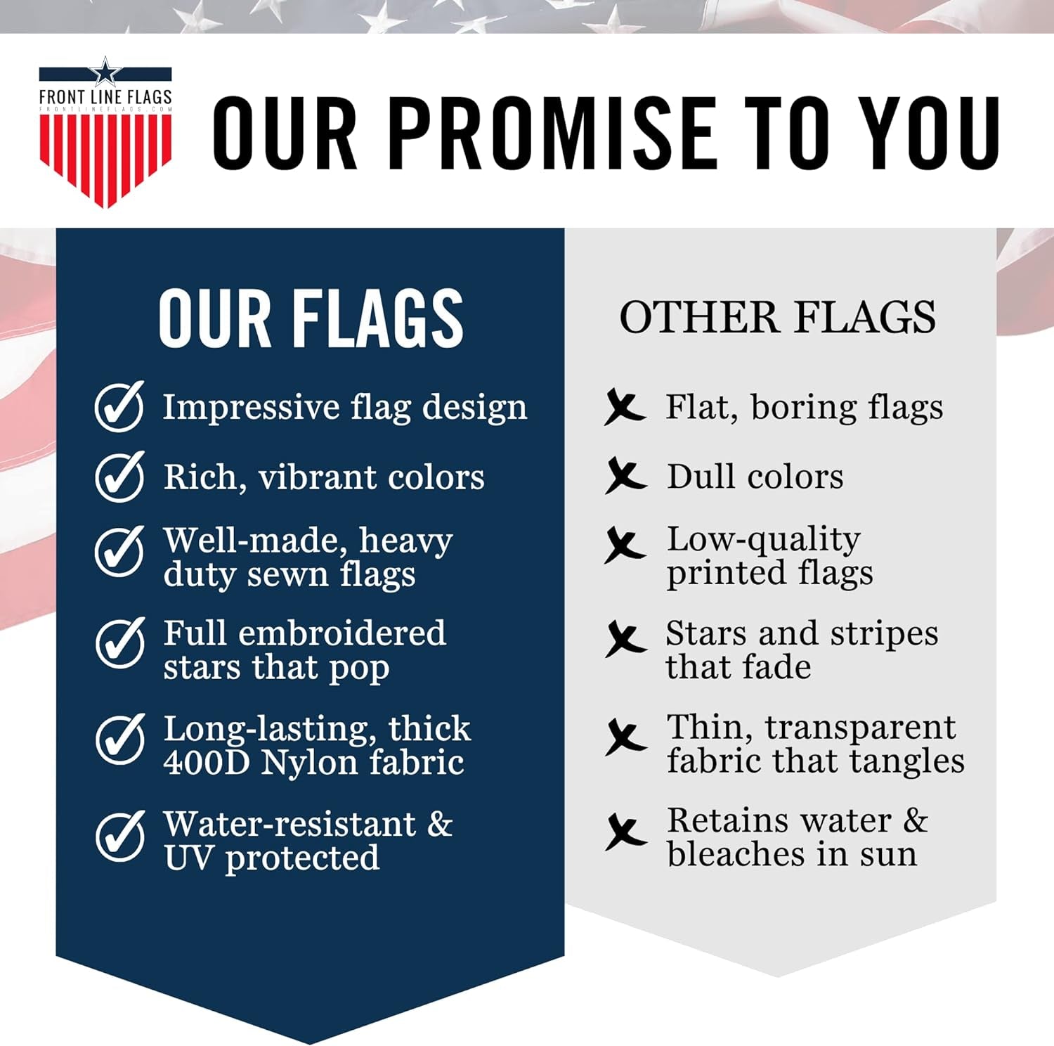 Thin Blue Green Red Line USA Flag 3X5 Ft - Outdoor Heavy Duty Nylon Flag for High Winds, Support the Police Law Enforcement Firefighters Flag - Black White American Flag - House Room Roof Garden Flag