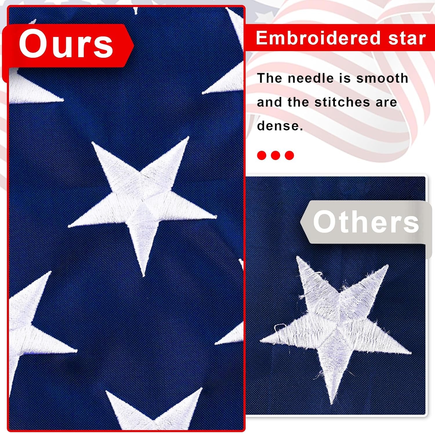American Flag 10X15 Outdoor - USA Nylon US Flags with Embroidered Stars, Stitched Stripes and Brass Grommets
