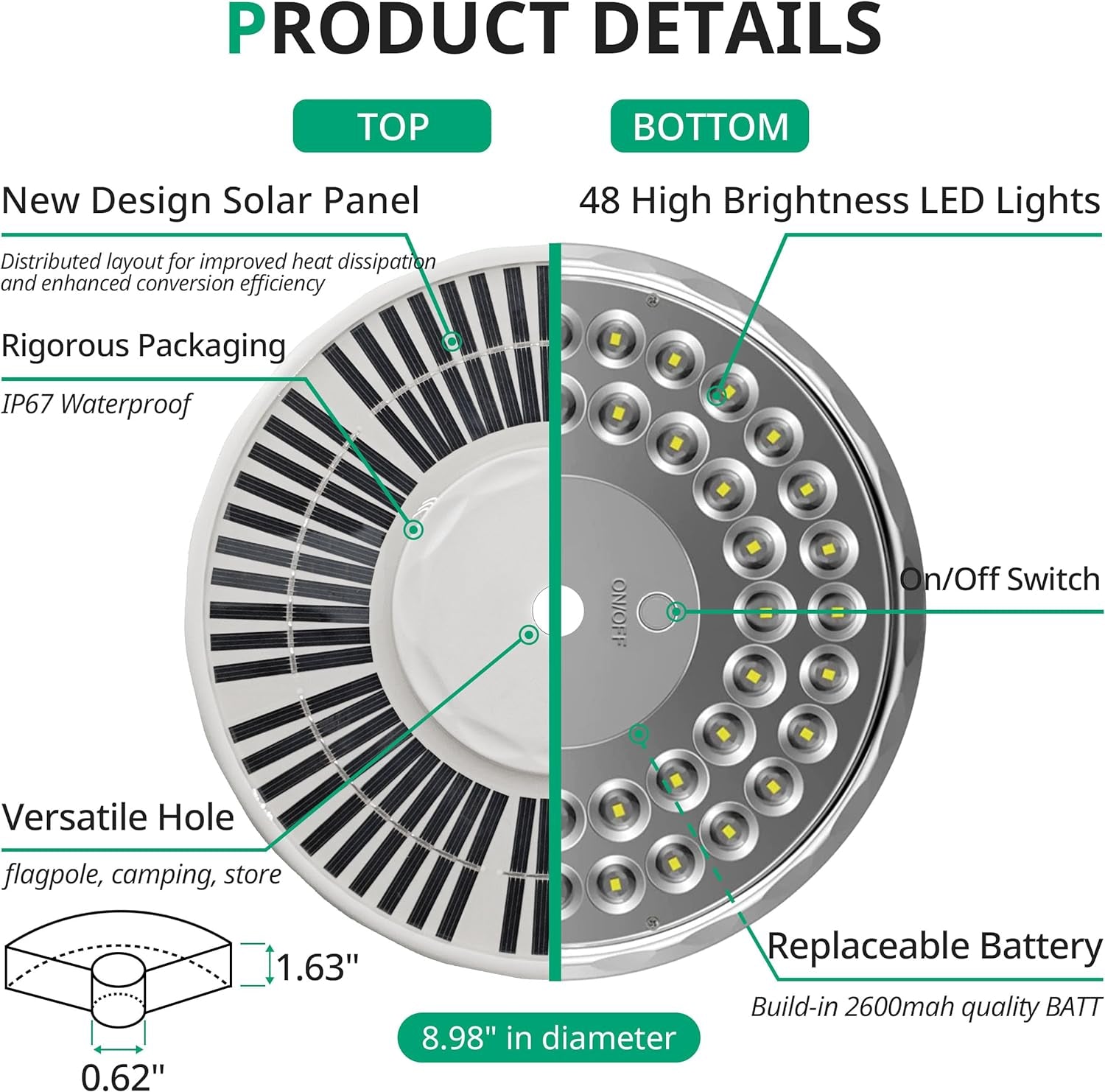 Flag Pole Light Solar Powered Spotlight Outdoor, 48 LED IP67 Waterproof Solar Flag Pole Light up to 12 Hours, Top Mounted Flag Pole Solar Light, Gold Shade
