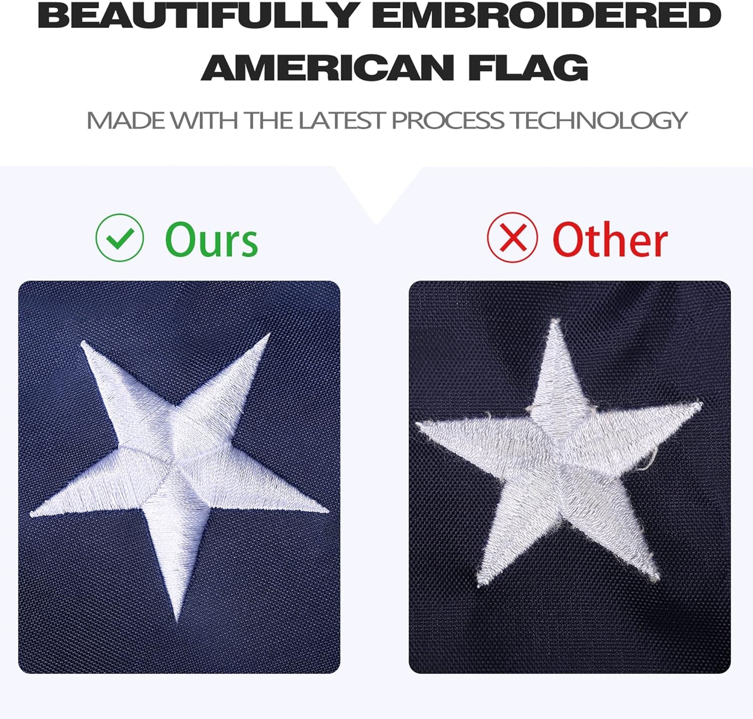 American Flag 3X5 Outdoor Heavy Duty, Embroidered Stars Flag the Strongest Longest Lasting Thicken Nylon Tough Durable 3X5 Ft American Flag American Flag 3X5 Best in Usa Quality High Nice Flag,Well