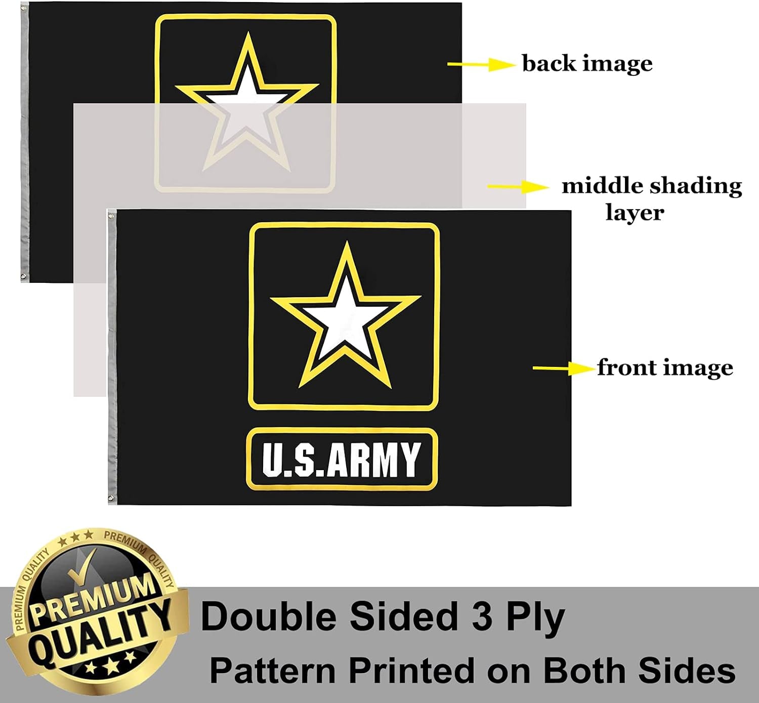 US Army Military Flag 2X3 Outdoor Made in USA Double Sided- American United States Army Star Black Flags 3 Ply Heavy Duty Fade Resistant Banner for Outdoor Indoor Garage Wall